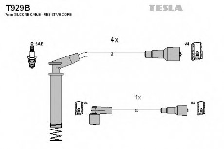 Комплект проводов зажигания TESLA T929B