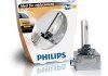 Лампа автомобильная Philips 36495833 (фото 1)