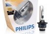 Лампа автомобильная Philips 36493433 (фото 5)