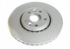 Тормозной диск Textar 92195403 (фото 3)