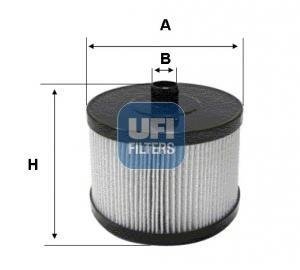 Масляный фильтр UFI UFI Filters 25.145.00