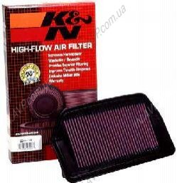 Воздушный фильтр K&N HA-1199 (фото 1)