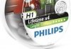 Набор ламп Philips 36255828 (фото 1)