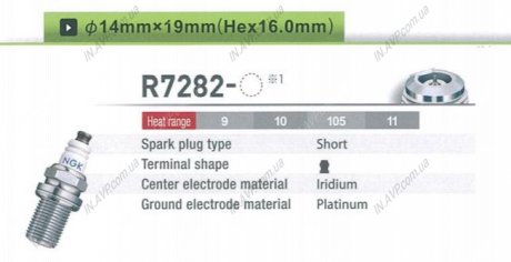 Свеча зажигания NGK NGK Spark Plug 4985