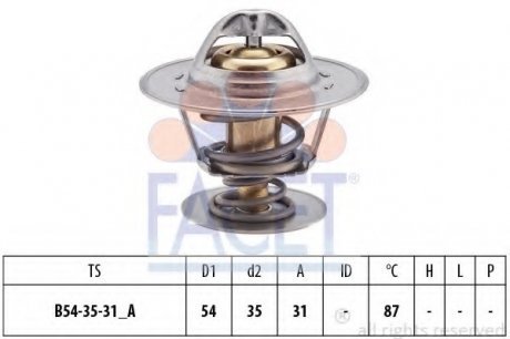 Термостат Facet 7.8223S