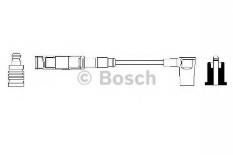 Комплект высоковольтных проводов BOSCH 0356912905 (фото 1)