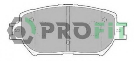 Колодки тормозные дисковые PROFIT 5000-1620
