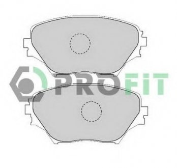 Колодки тормозные дисковые PROFIT 5000-1514