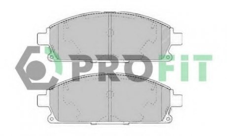 Колодки тормозные дисковые PROFIT 5000-1263