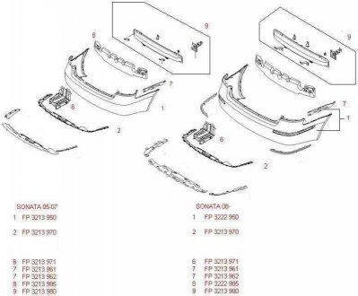 Ремчасть пластиковая Forma Parts System 3213 971-X (фото 1)