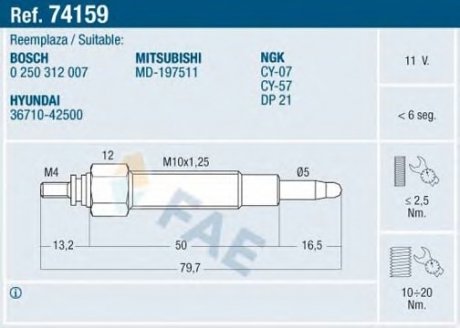 Свеча накаливания FAE 74159