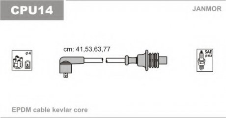 Провод зажигания (EPDM) FIAT DUCATO;PEUGEOT205,306,405,406,BOXER;CITROEN BERLINGO JANMOR CPU14 (фото 1)