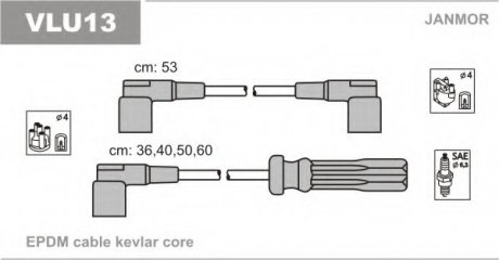 Провод зажигания (EPDM) VOLVO 740,760,940,960 JANMOR VLU13