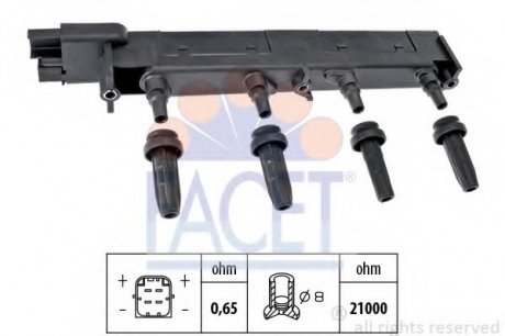 Котушка запалення Citroen C5/Jumpy/ Peugeot 206/307/407 1.8/2.0 99- Facet 9.6308