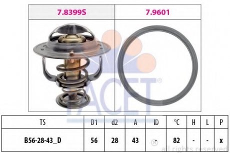 Термостат FA Facet 7.8404