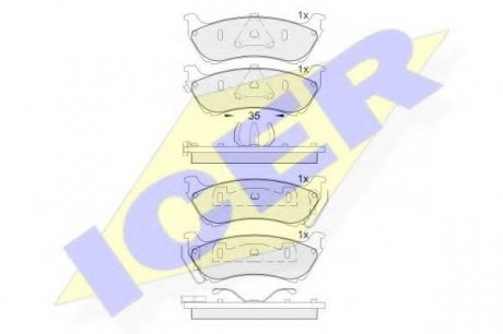 Комплект дисковых тормозных колодок ICER ICER Brakes 181277