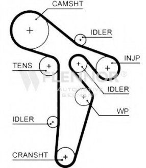 Ремінь ГРМ FLENNOR 4538V