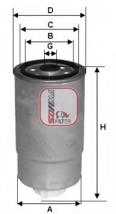 Топливный фильтр SOFIMA S1528NR