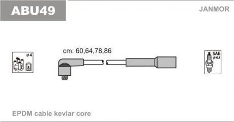 Провода зажигания (EPDM) VW CADDY 2.0 EcoFuelBSX JANMOR ABU49 (фото 1)
