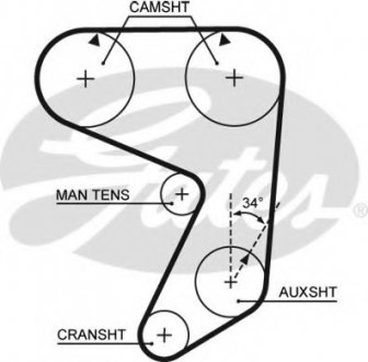 Ремень ГРМ GATES Gates Corporation 5005