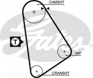 Ремень ГРМ GATES Gates Corporation 5123
