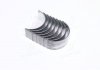 Вкладыши шатунные Isuzu 4ZA1/4ZB1/4ZC1/4ZD1 Taiho R172A1.STD (фото 1)