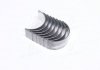 Вкладыши шатунные Isuzu 4ZA1/4ZB1/4ZC1/4ZD1 Taiho R172A1.STD (фото 3)