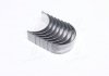 Вкладыши шатунные Isuzu 4ZA1/4ZB1/4ZC1/4ZD1 Taiho R172A1.STD (фото 5)