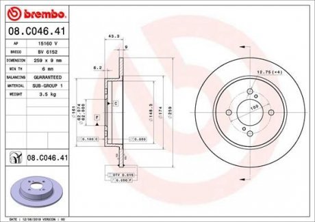 Тормозные диски BRE Brembo 08.C046.41