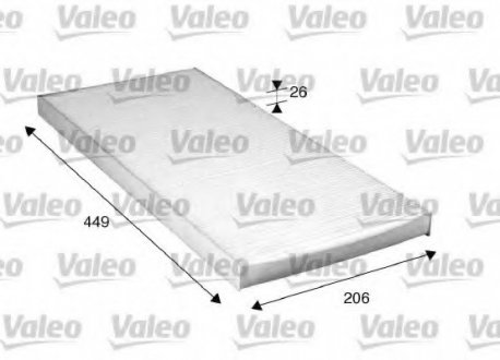 Фильтр, воздух во внутренном пространстве Valeo 716028