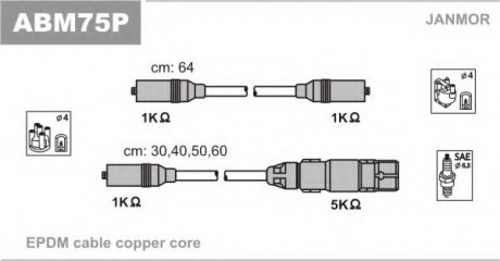 Комплект проводов зажигания JANMOR ABM75P