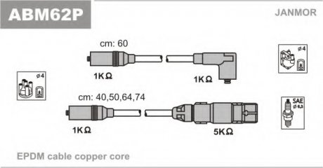 Комплект проводов зажигания JANMOR ABM62P