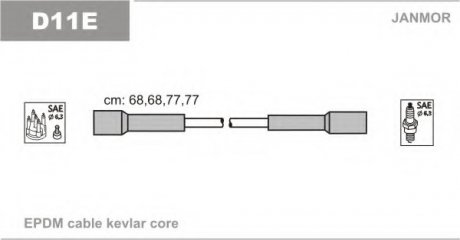 Комплект проводов зажигания JANMOR D11E.P