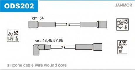 Комплект проводов зажигания JANMOR ODS202