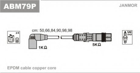 Комплект проводов зажигания JANMOR ABM79P (фото 1)