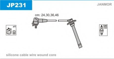 Комплект проводов зажигания JANMOR JP231
