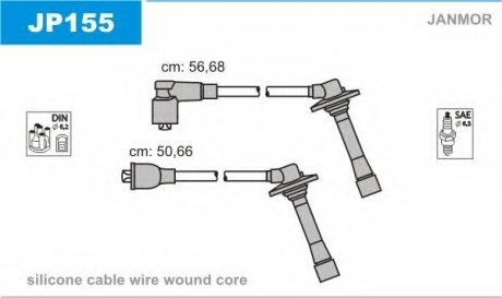 Комплект проводов зажигания JANMOR JP155
