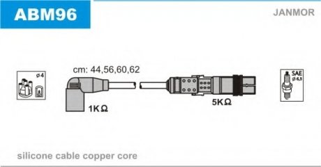 Комплект проводов зажигания JANMOR ABM96