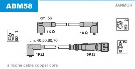 Комплект проводов зажигания JANMOR ABM58