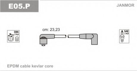 Комплект проводов зажигания JANMOR E05.P