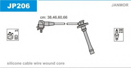 Комплект проводов зажигания JANMOR JP206