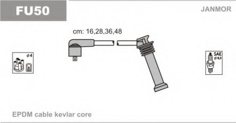 Комплект проводов зажигания JANMOR FU50