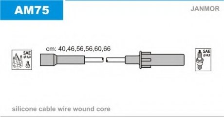Комплект проводов зажигания JANMOR AM75