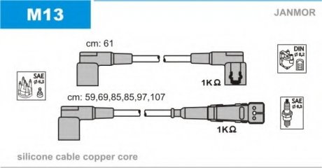 Комплект проводов зажигания JANMOR M13