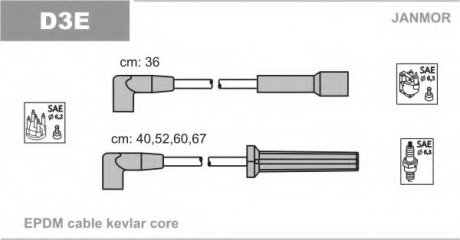 Комплект проводов зажигания JANMOR D3E