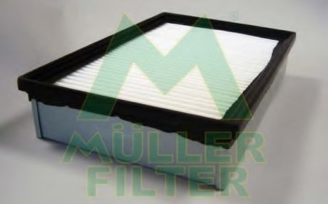 Воздушный фильтр MULLER FILTER PA3258 (фото 1)