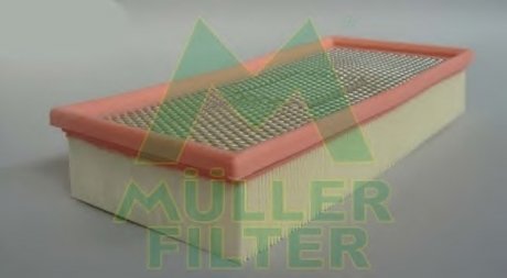 Воздушный фильтр MULLER FILTER PA296 (фото 1)