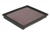 Воздушный фильтр FILTERS K&N 33-2125 (фото 2)