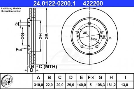 Тормозной диск ATE 24.0122-0200.1