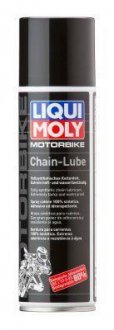 Жидкость для цепи LIQUI MOLY 1508